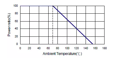 1653447418865110.png image.png