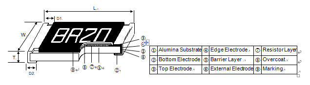 1653447425102256.png image.png